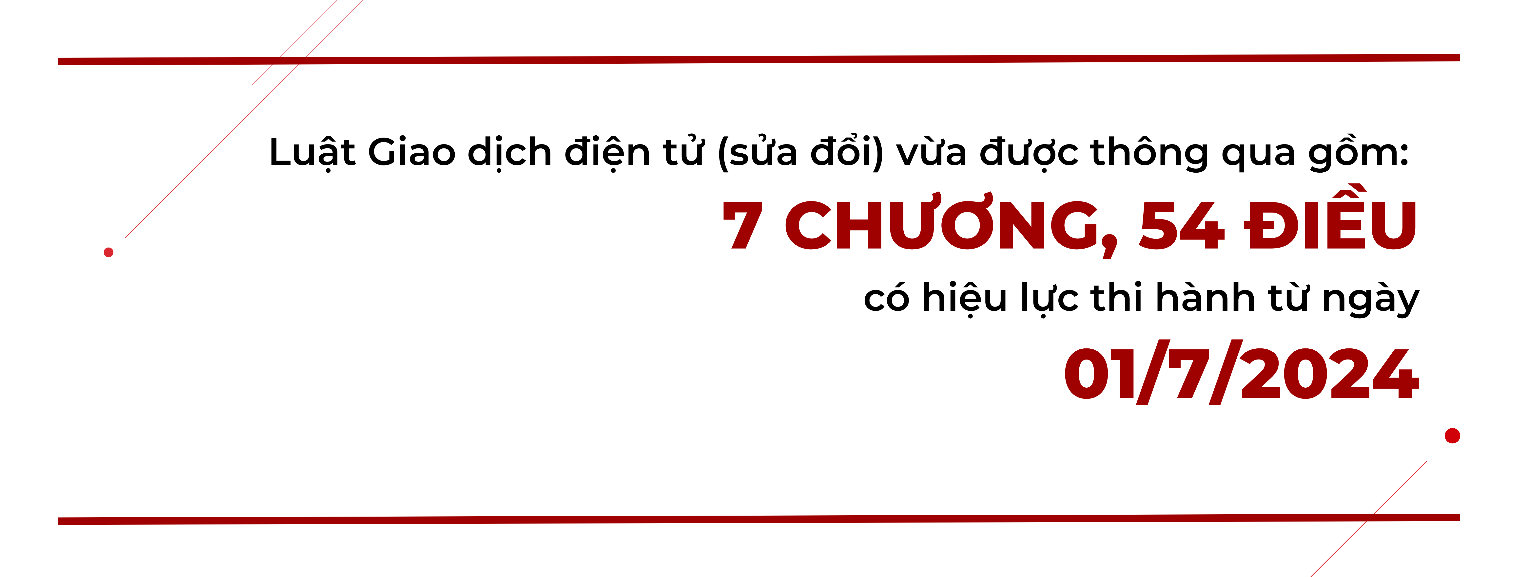 QUỐC HỘI THÔNG QUA LUẬT GIAO DỊCH ĐIỆN TỬ (SỬA ĐỔI)